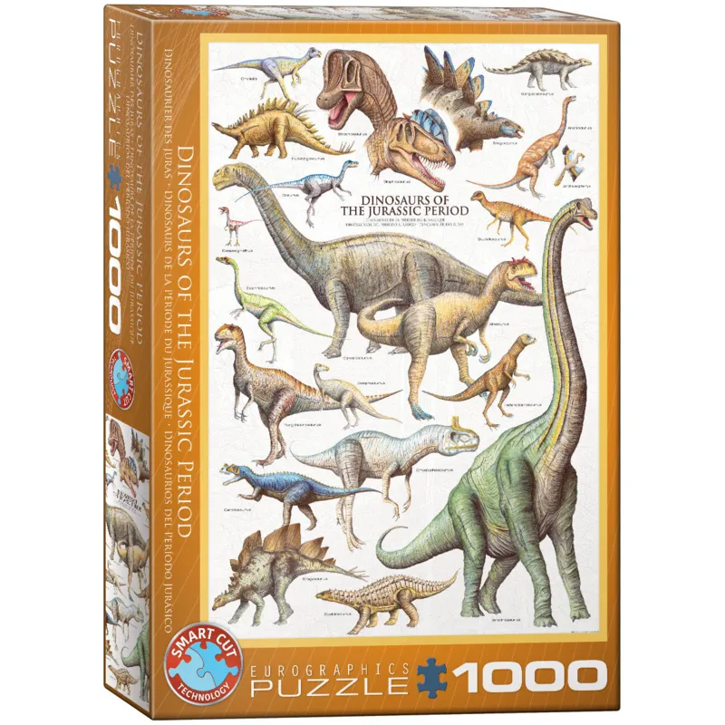 Les Dinosaures - Période du Jurassique