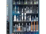 Fusées spatiales internationales